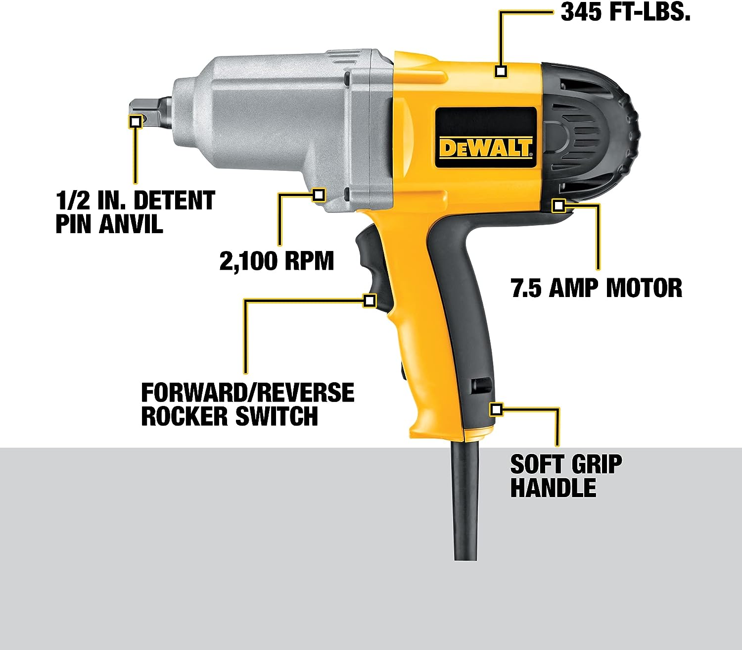 DeWALT 1/2" Drive Electric Impact Wrench 2