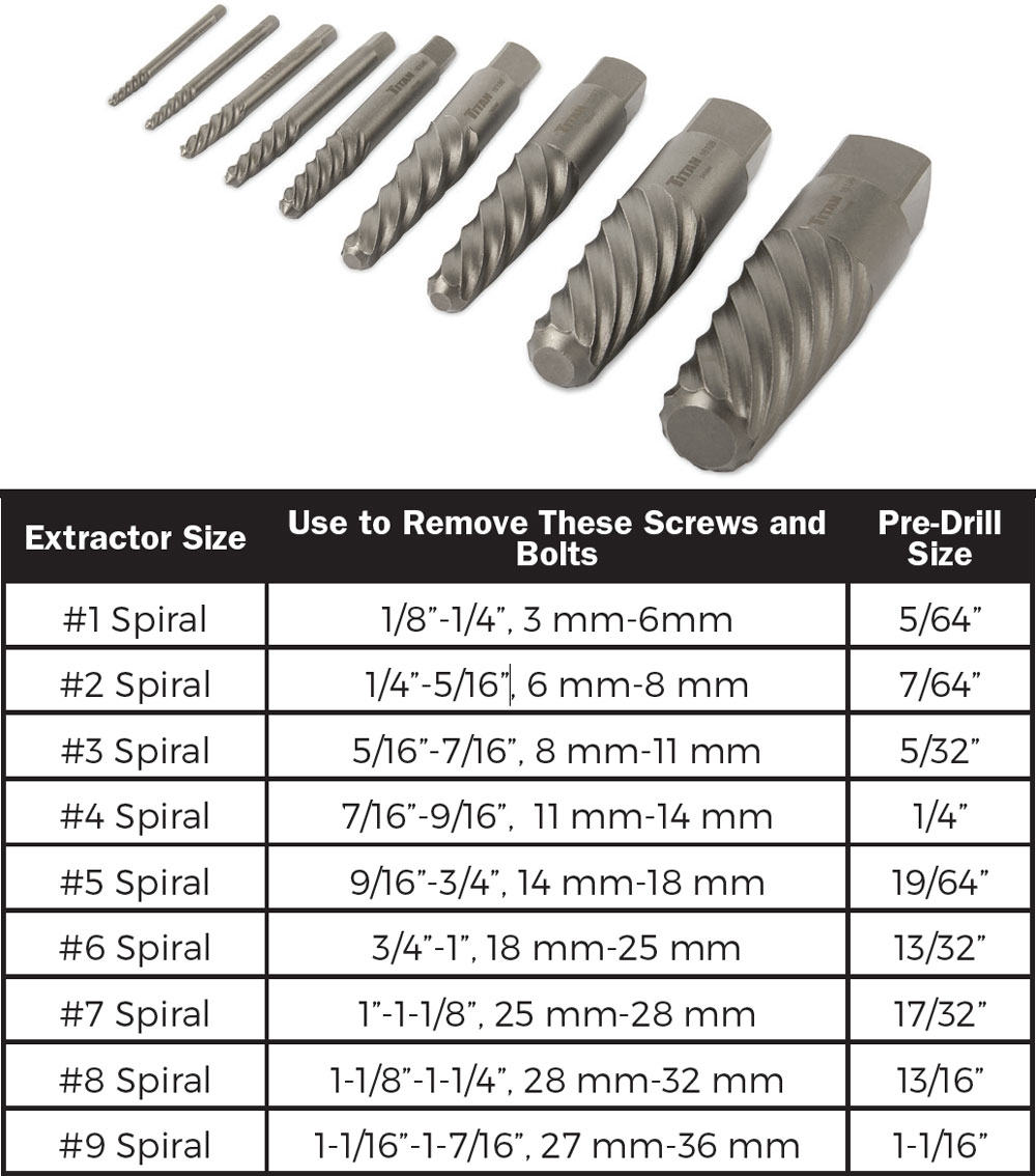 Titan 9pc Screw Extractor Set 2