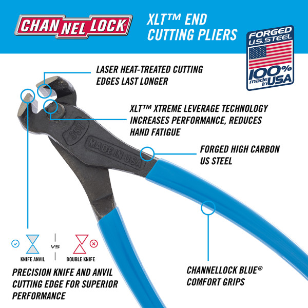 CHANNELLOCK  7-INCH XLT END CUTTING PLIERS Size & Fit Guide 