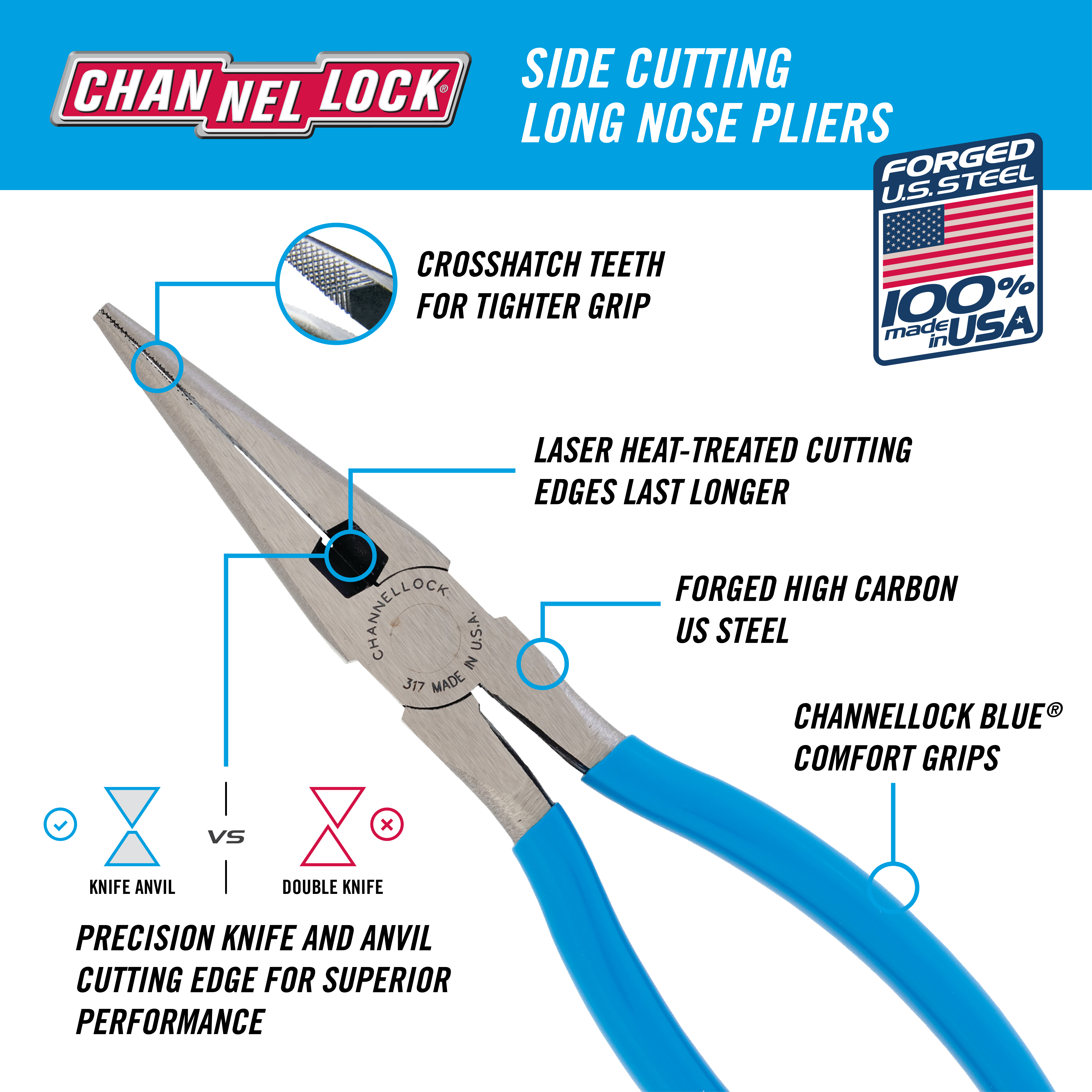 CHANNELLOCK  8-INCH LONG NOSE PLIERS WITH SIDE CUTTER 3