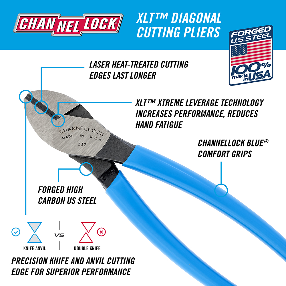 CHANNELLOCK  7-INCH XLT DIAGONAL CUTTING PLIERS 3