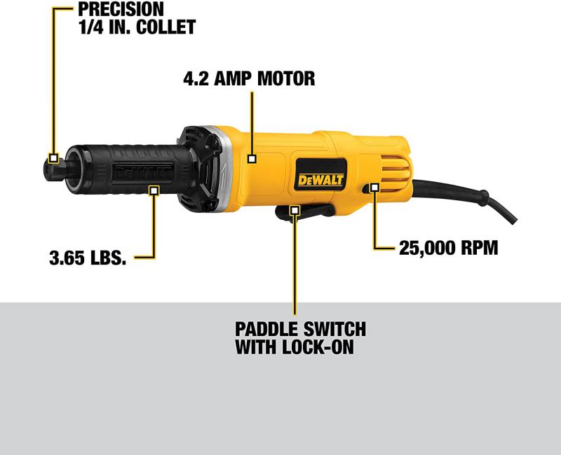 DeWALT 1 1/2