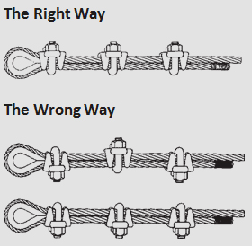 1/8 Wire Rope Clips (Galvanized) 10 in a Pack, 520-03